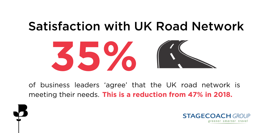 Infographic showing satisfaction with UK Road network